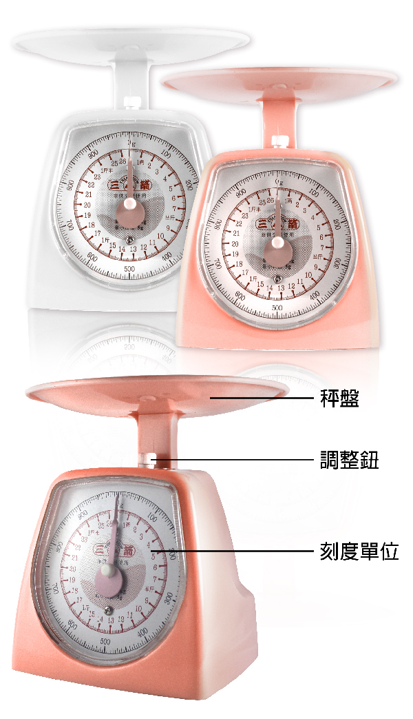 Kitchen Scales